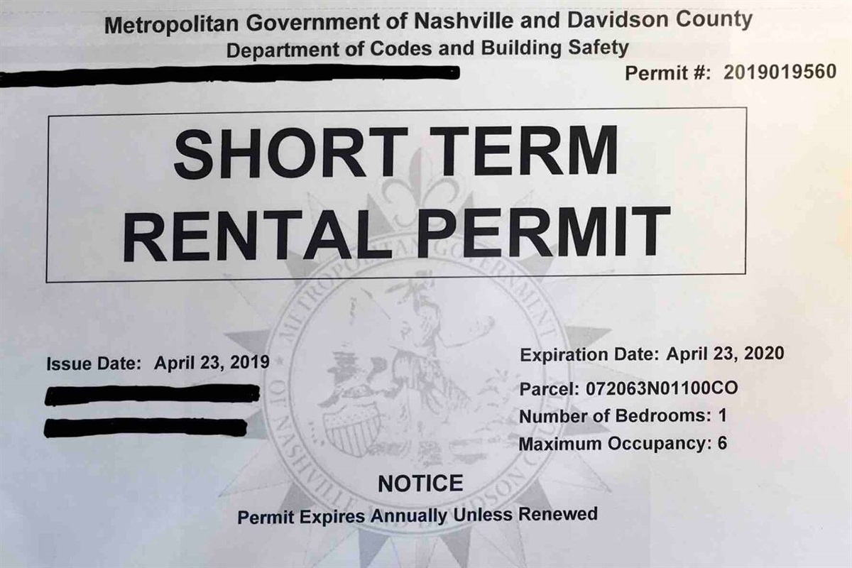 Permit renewed annually