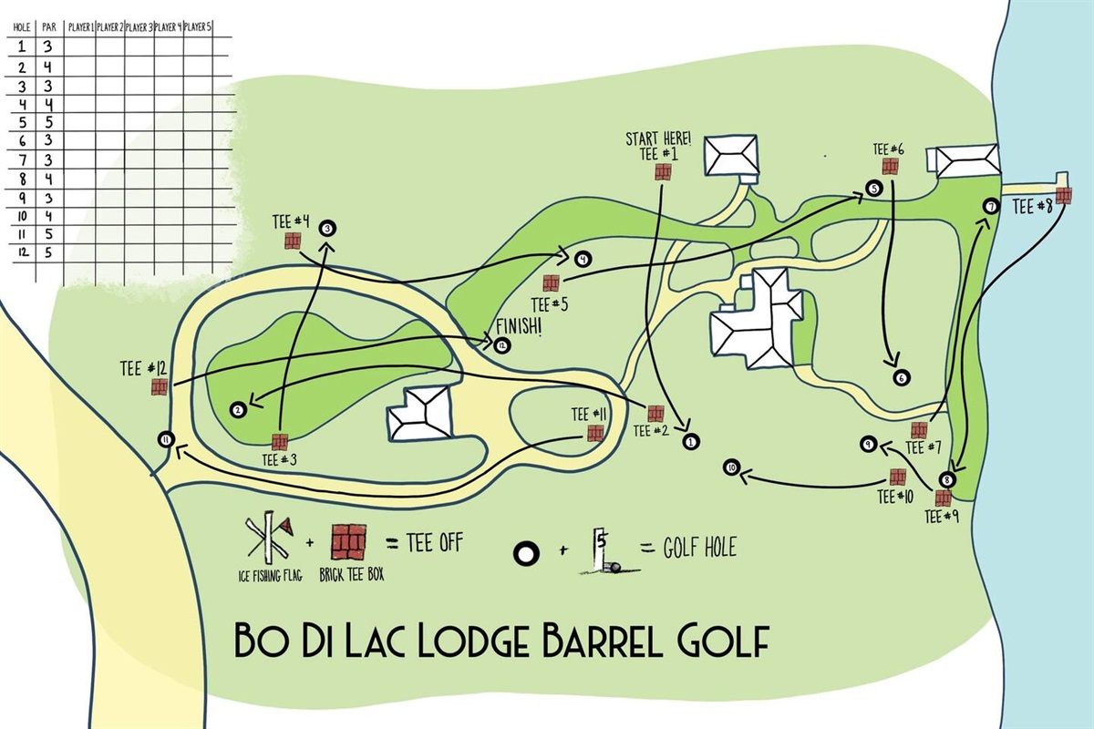 Barrel golf game is now available, we have created a course that explores the grounds. It is similar to golf, but without the club, you throw a larger ball by hand towards the hole trying to make par.