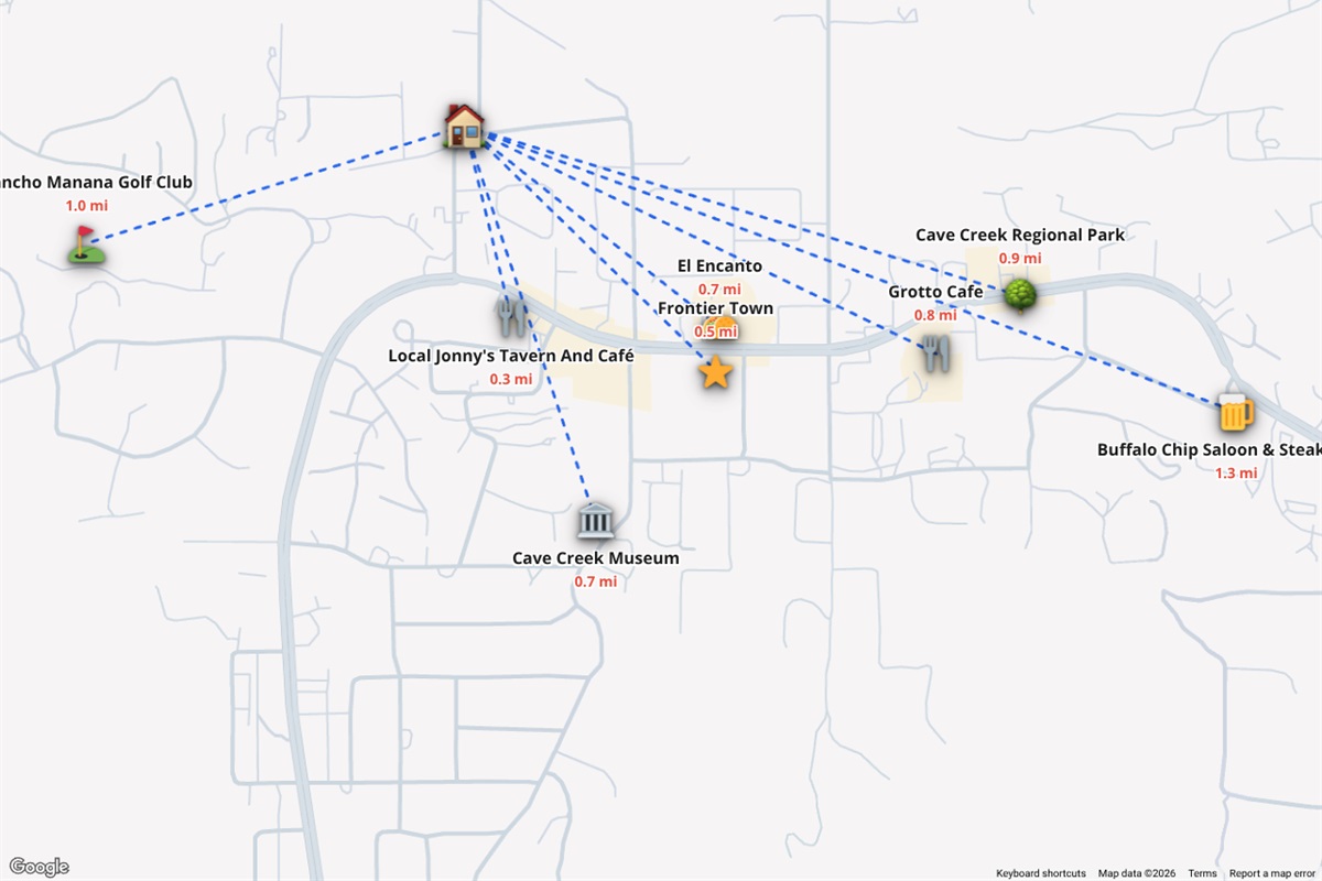 Surrounded by dining, hiking, and local favorite - yet to inviting you may never want to leave