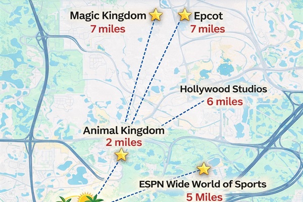 Close to Disney Parks!