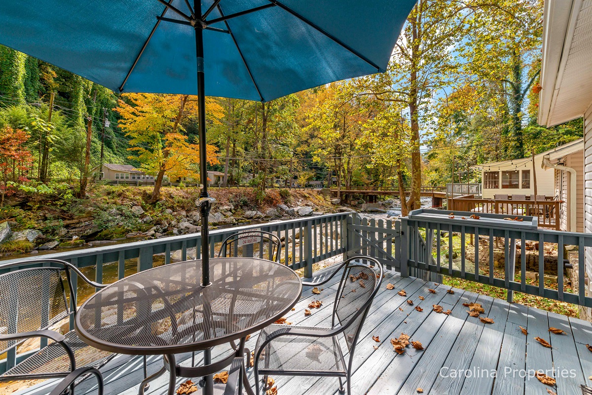 Rocky River Retreat II Carolina Properties