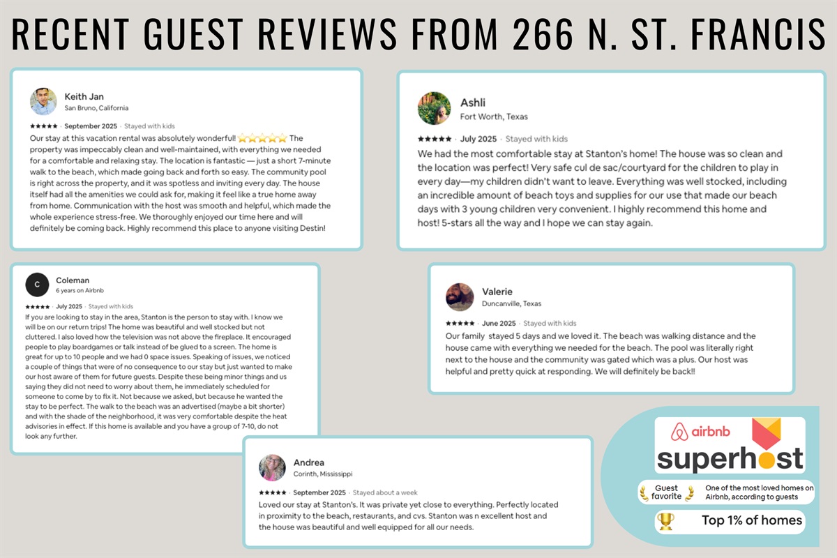 Recent reviews from happy guests show that you are in good hands!