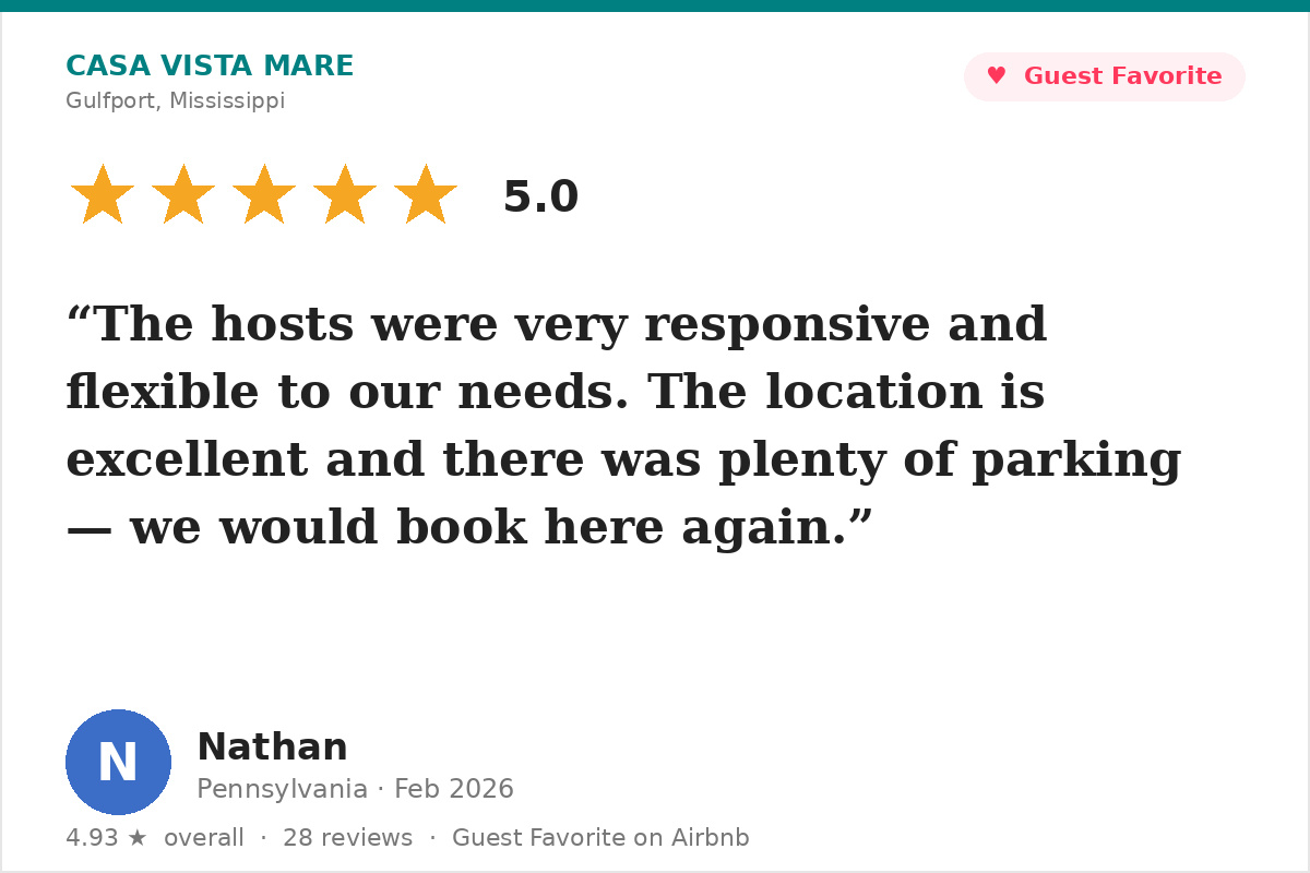What guests say: "The hosts were responsive and flexible, the location is excellent, and there was plenty of parking." &mdash; Nathan