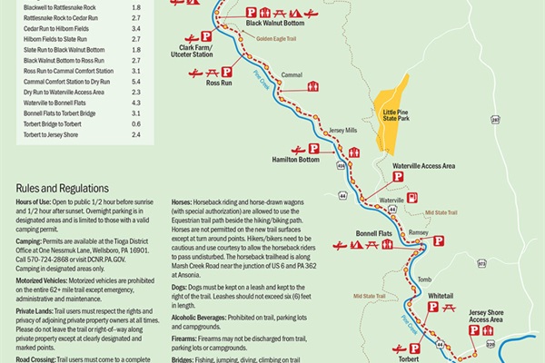 Pine Creek Rail Trail