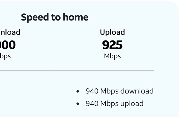 AT&T All-Fi Hub with high-speed 1 Gig fiber internet.