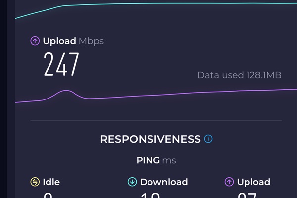 Recently upgraded to fiber, super fast.
