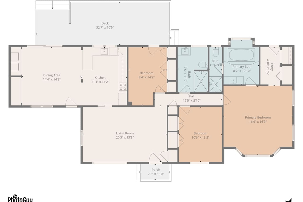 Layout