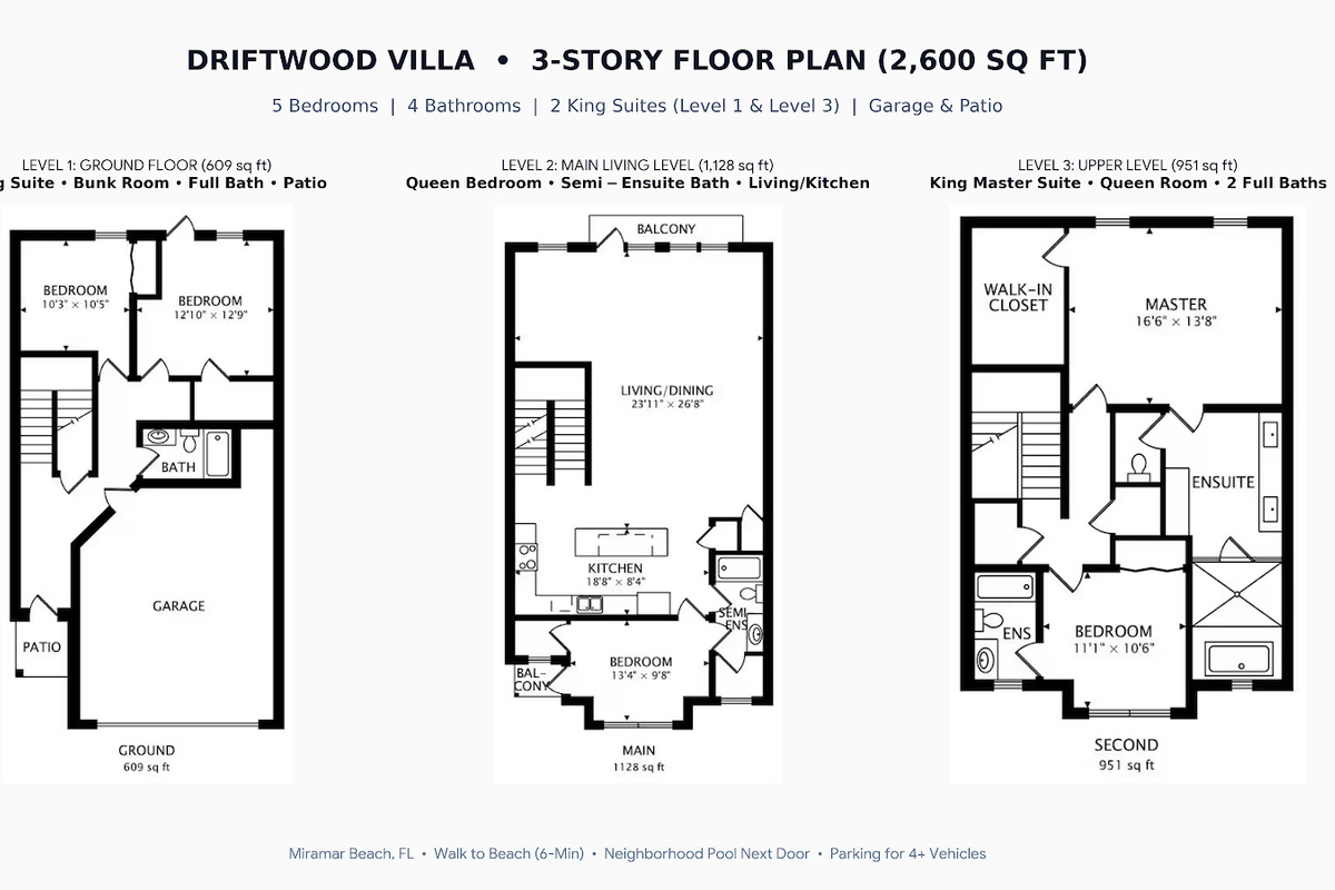 Home Layout
