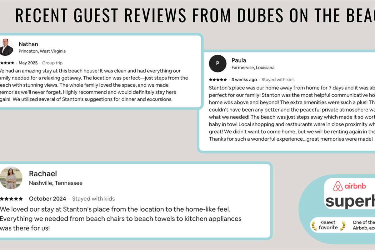 Recent reviews from happy guests show that you are in good hands!