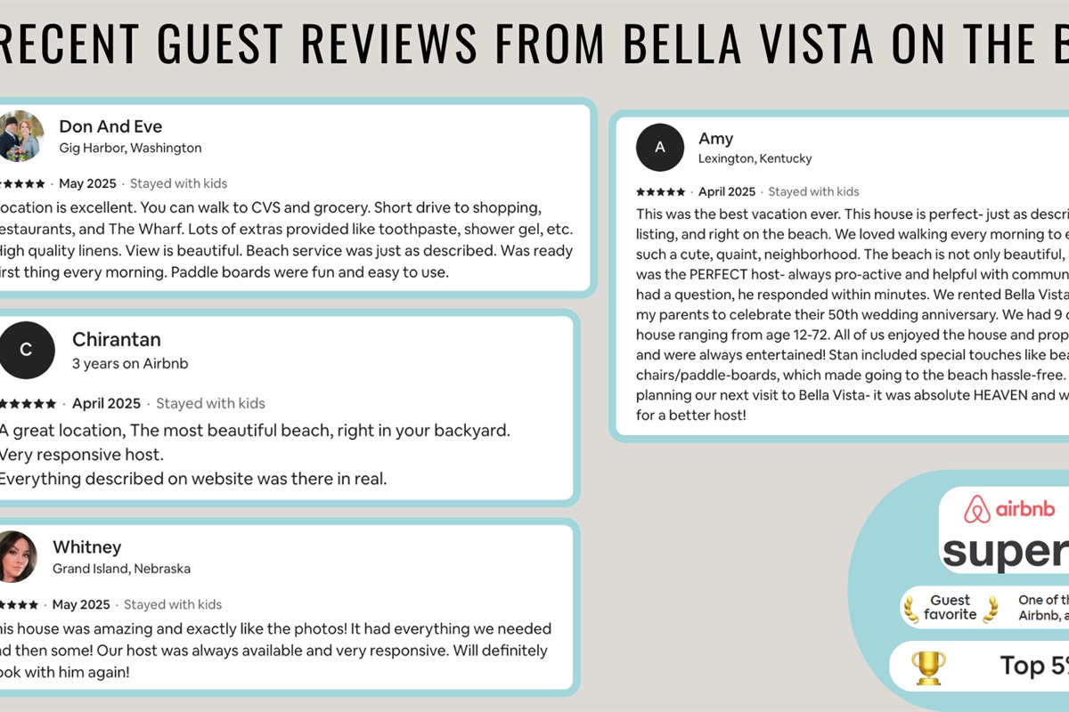Recent reviews from happy guests show that you are in good hands!