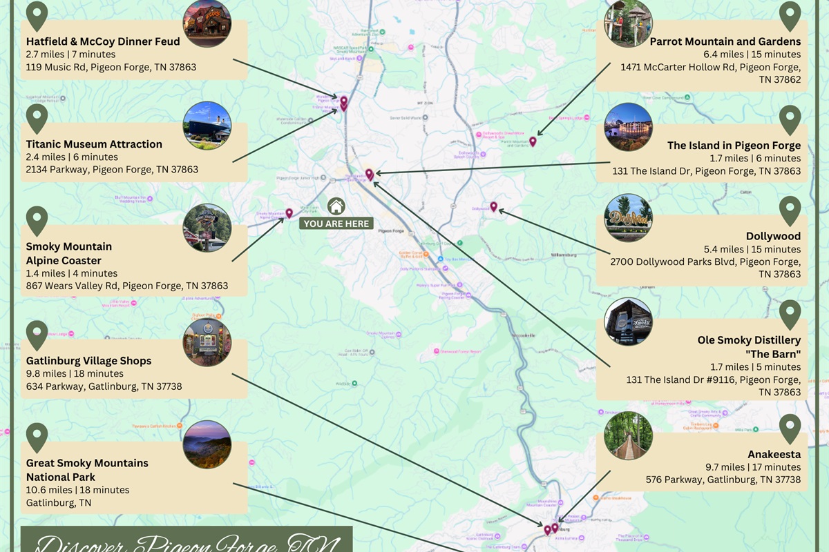 Our cabin sits in the heart of Pigeon Forge, with many top attractions only 1–2 miles away.  Enjoy quick access to dinner shows, dining, shopping, and family fun, while still enjoying mountain views and a peaceful place to relax when you return home!