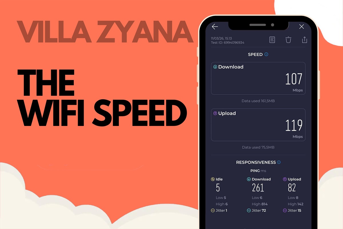 Wifi Speed
