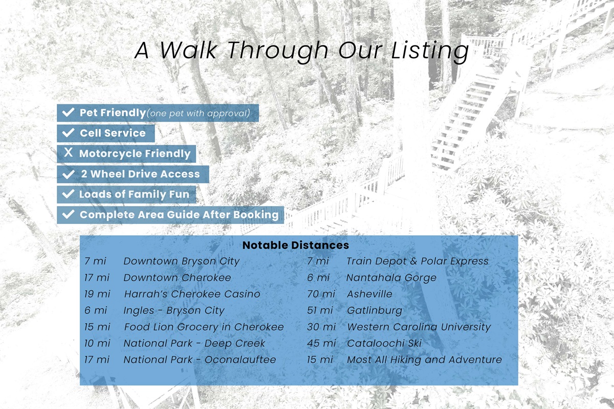 An overview of FAQ and notable landmarks at our property