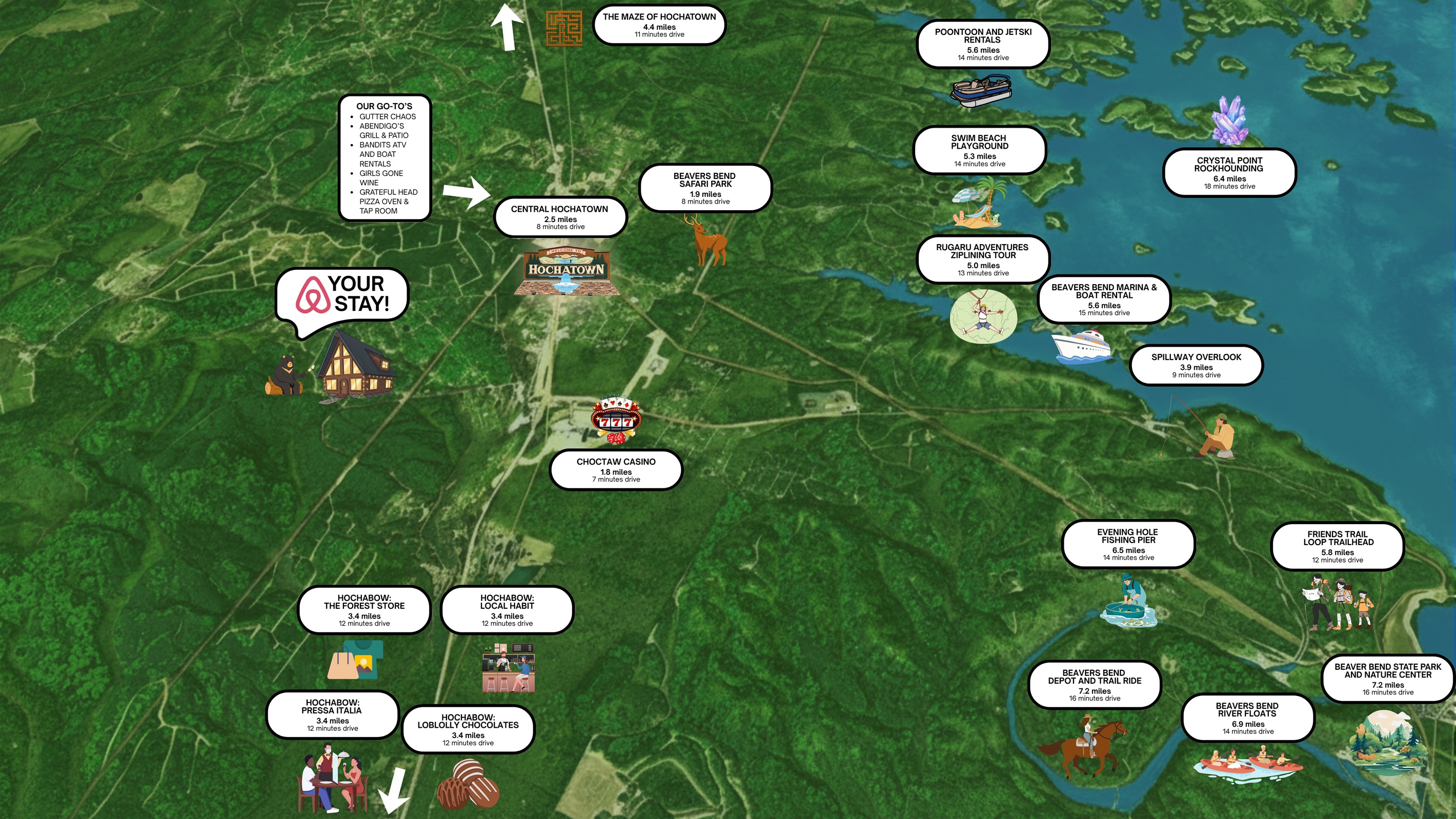 Central to everything you love about Broken Bow—nature, dining, and relaxation all nearby.