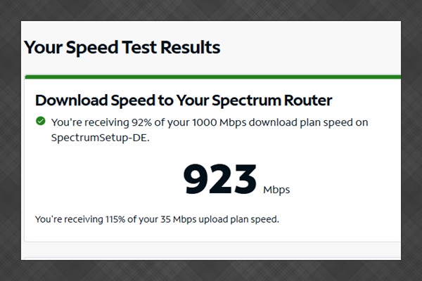 Highspeed Internet Speed