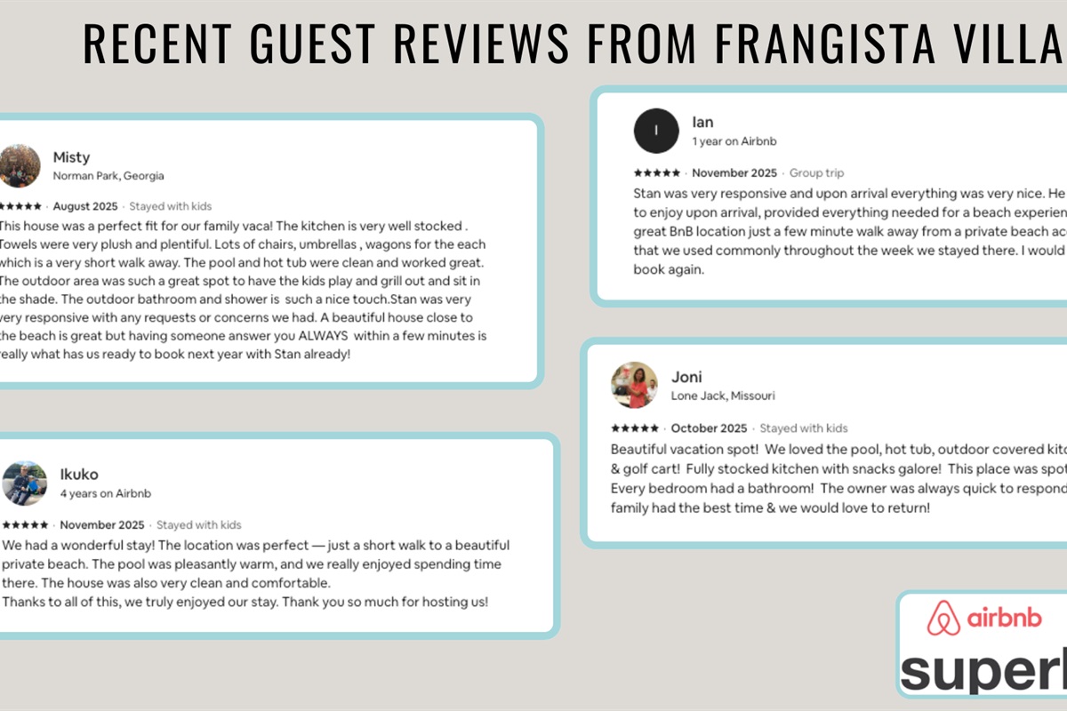 Recent reviews from happy guests who stayed at Frangista Villa show that you're in great hands!