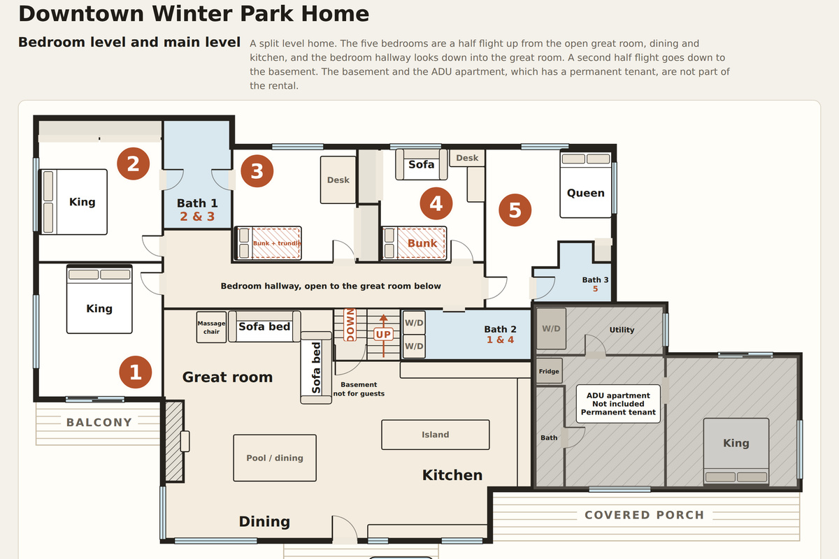 Floor plan, bedroom level and main level