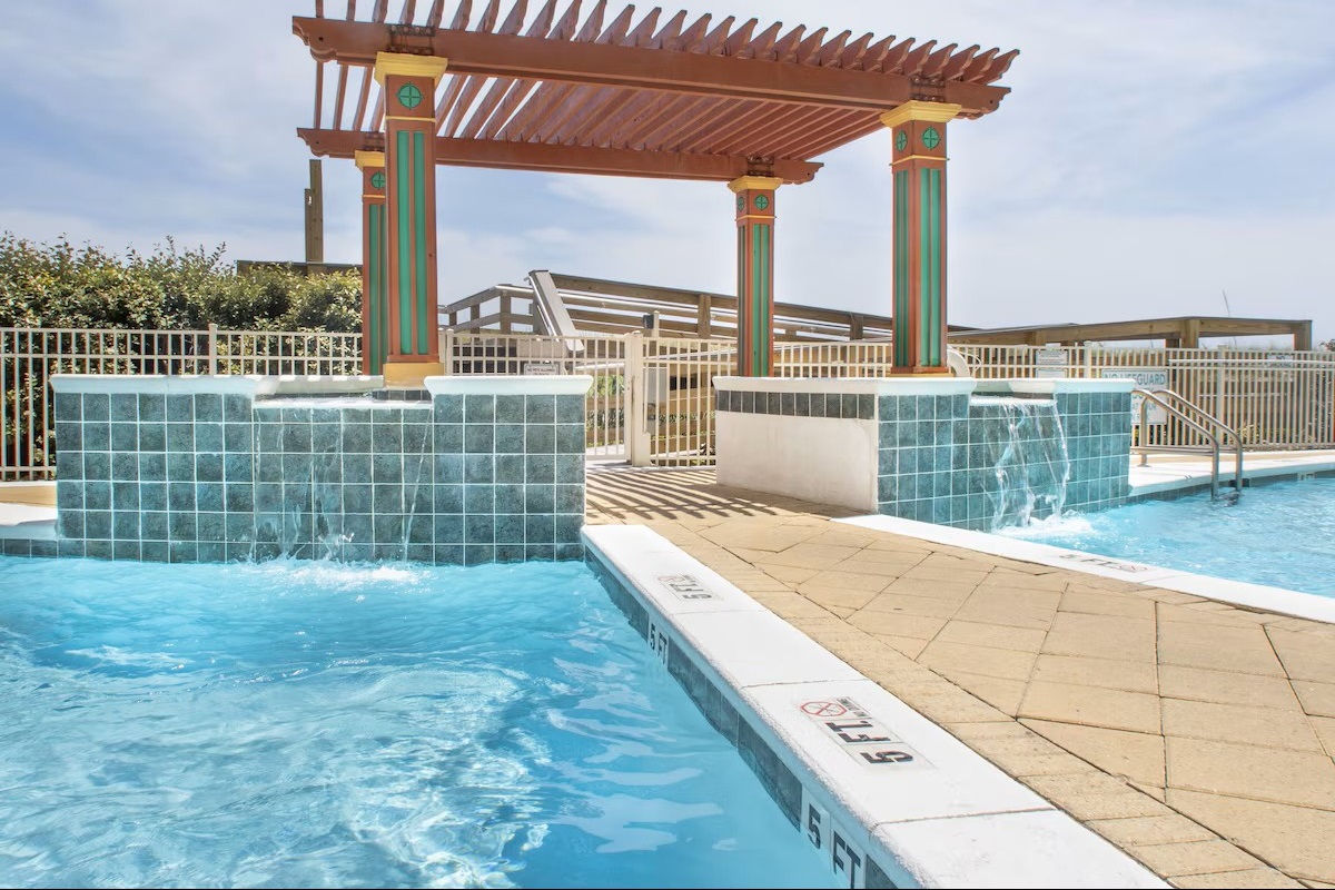 Waterfalls into Pools