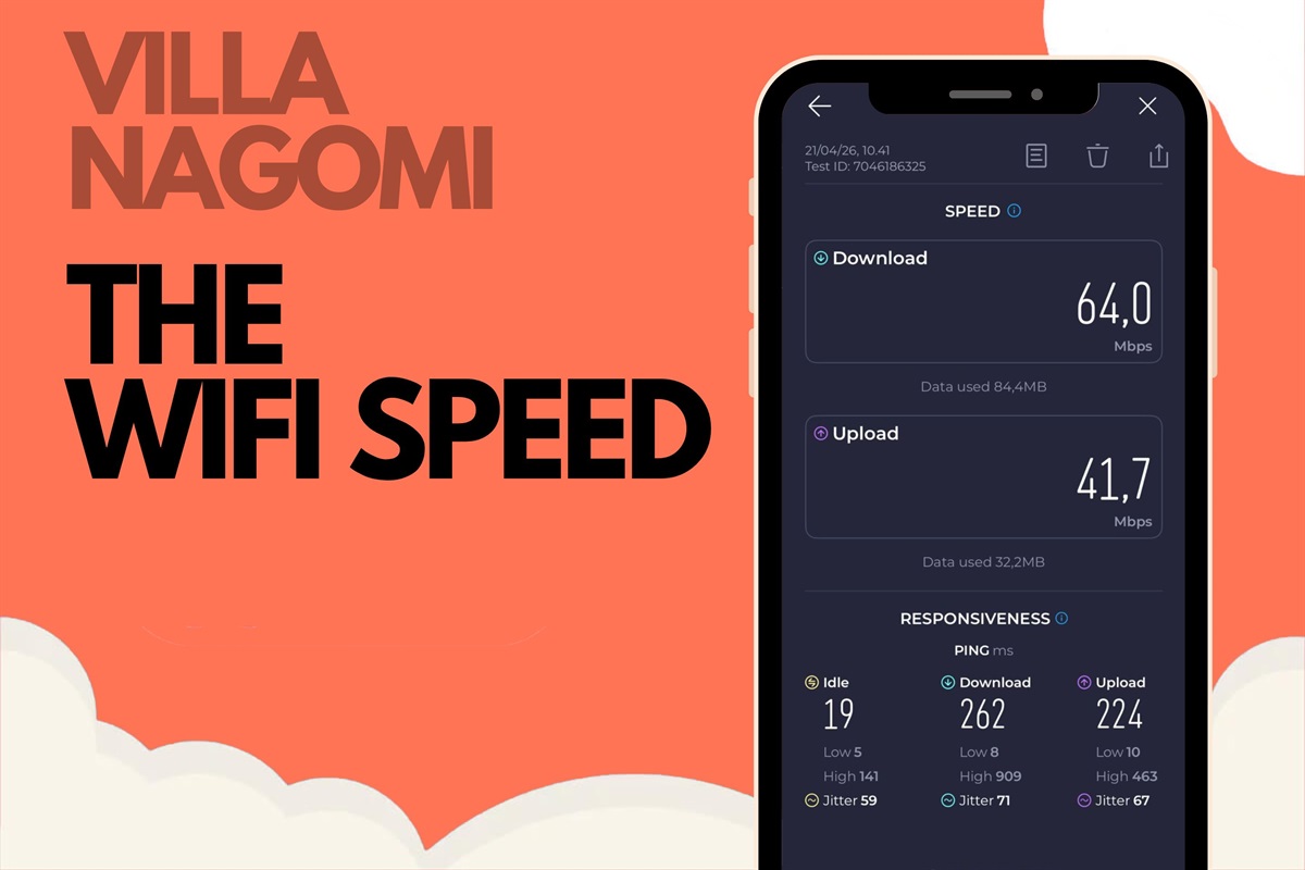 Wifi Speed