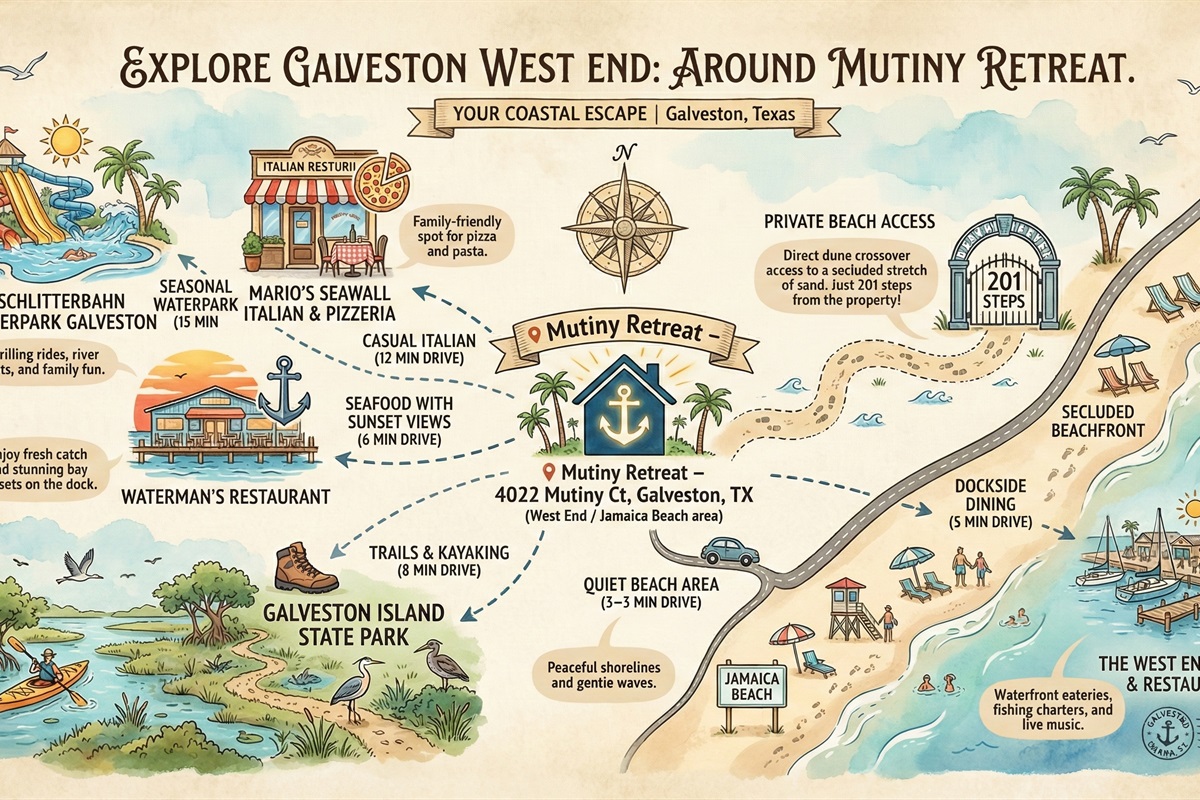 Enjoy private beach access and explore the quieter West End. State parks, waterfront dining, and island attractions are just minutes away, offering the perfect mix of relaxation and adventure.