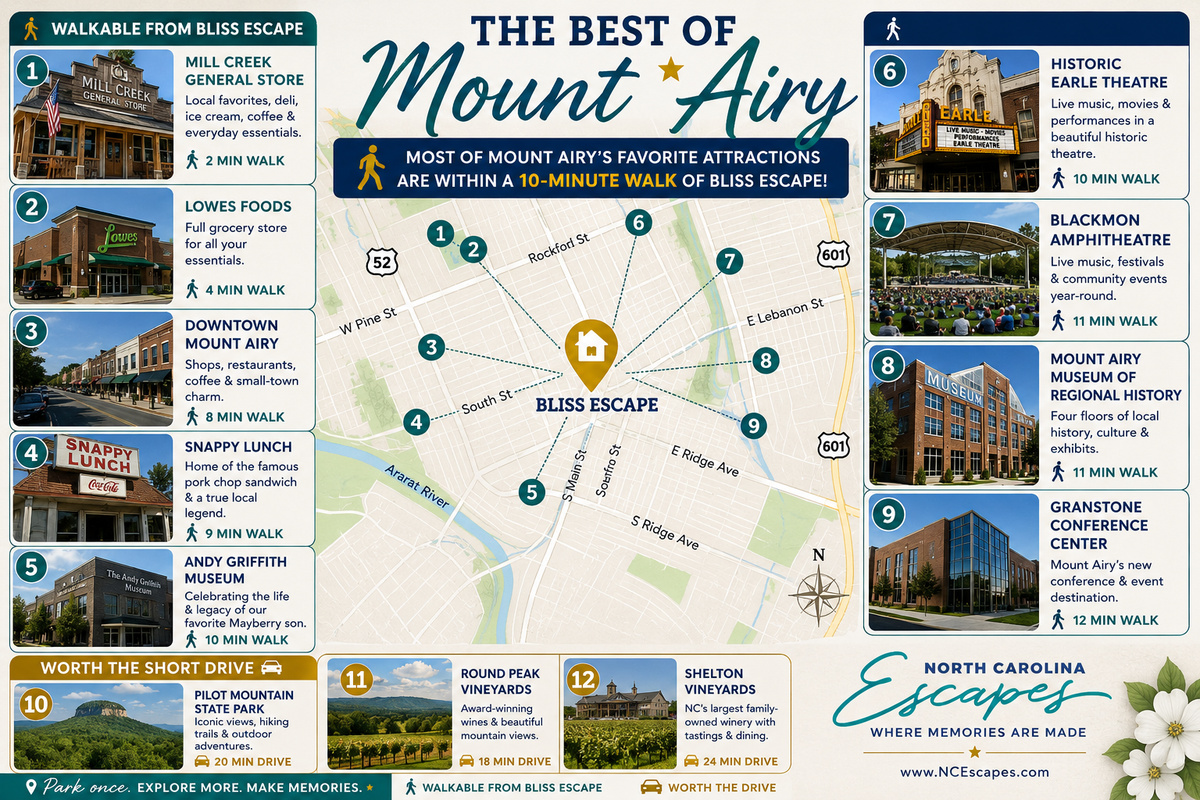 Perfect location for your Mount Airy adventure!