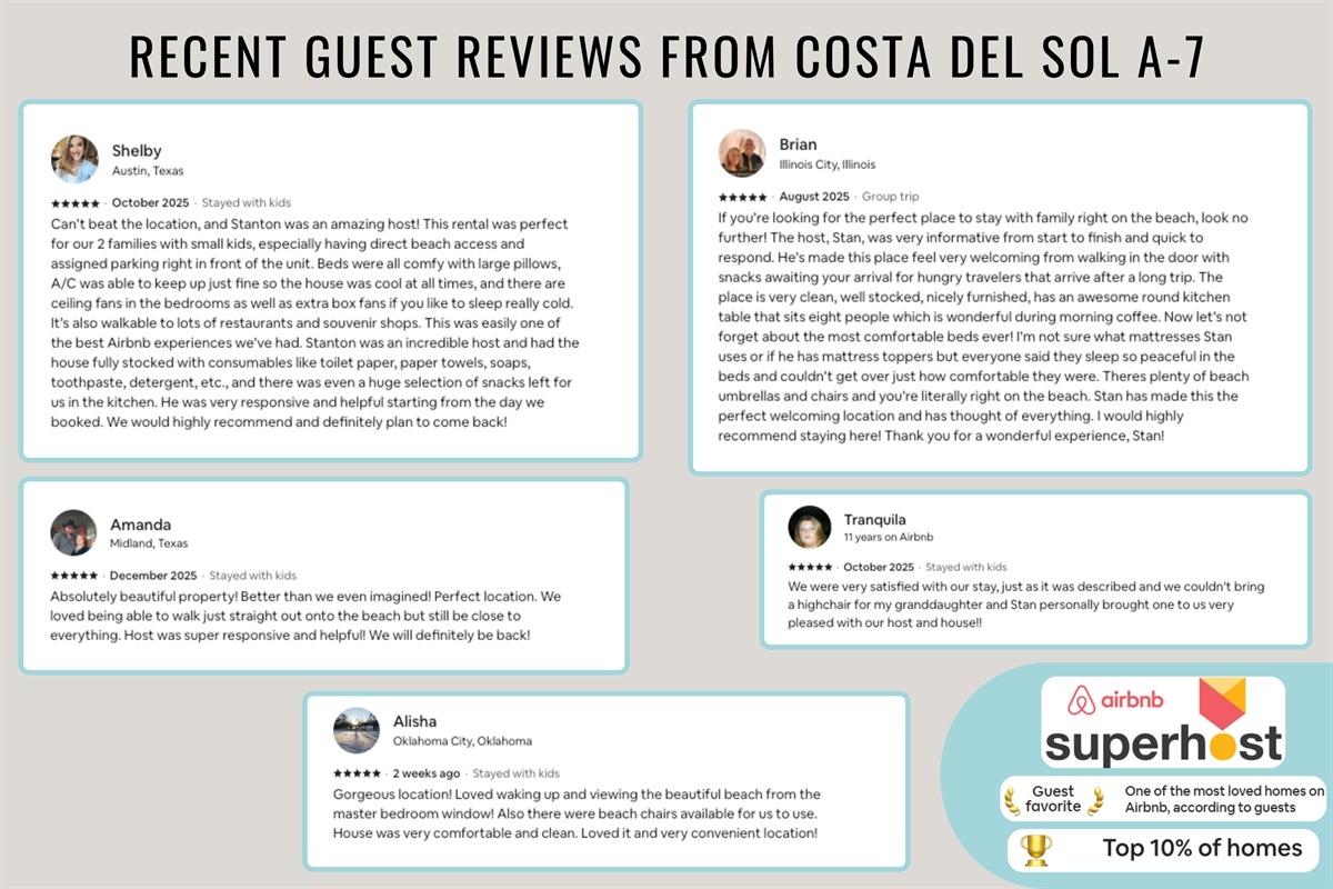 Recent reviews from happy guests show that you are in good hands!