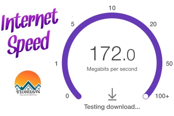Internet Speed