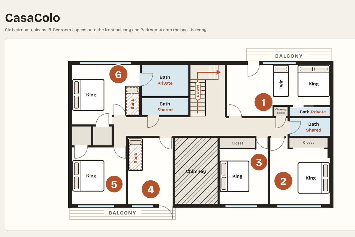 Upper level floor plan
