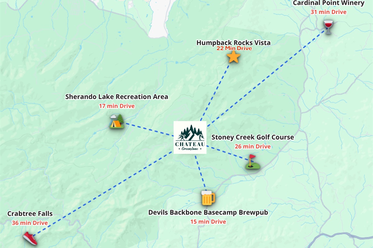 Easy drive times to the highlights around Wintergreen