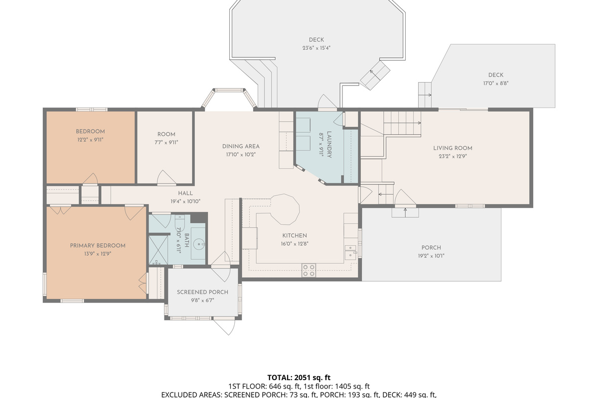 1st Floor Layout