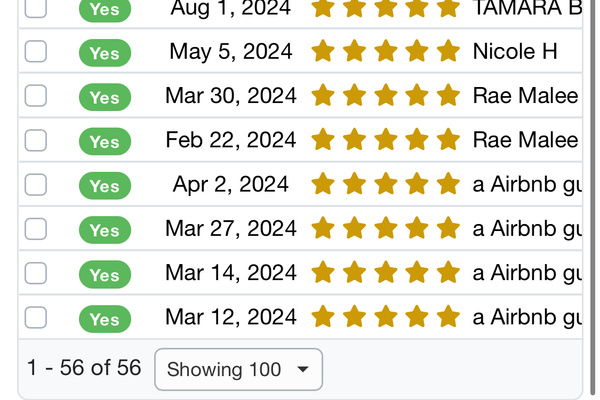 Reviews