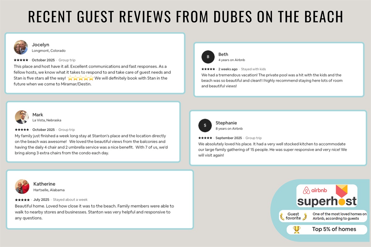Recent reviews from happy guests show that you are in good hands!