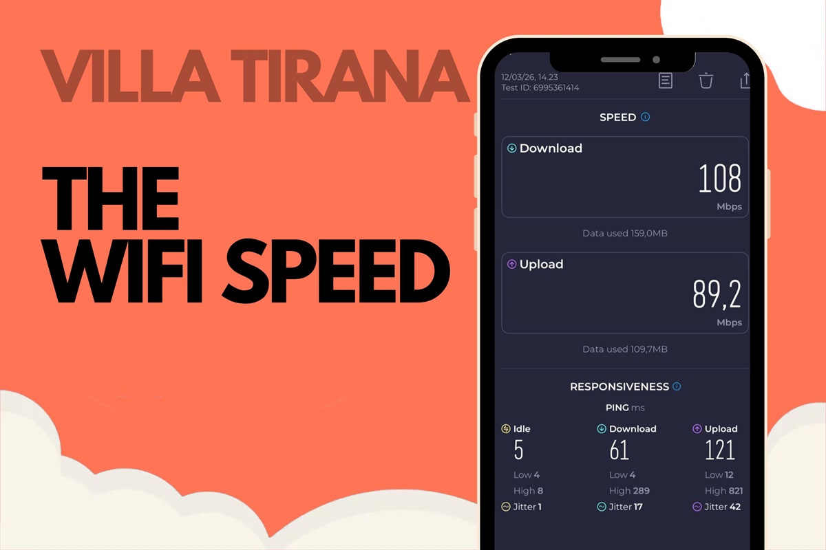 Wifi Speed