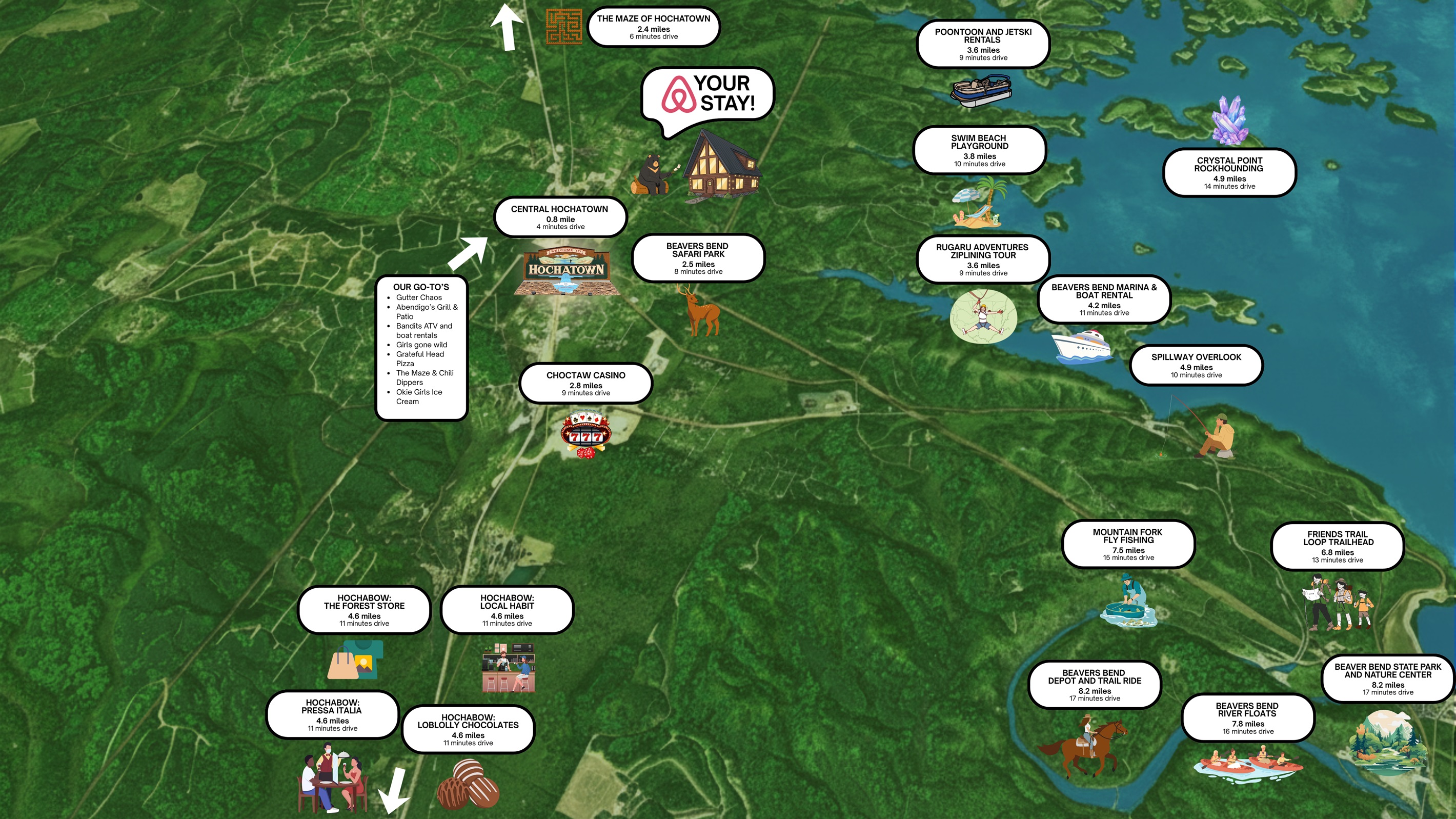 Central to everything you love about Broken Bow—nature, dining, and relaxation all nearby.