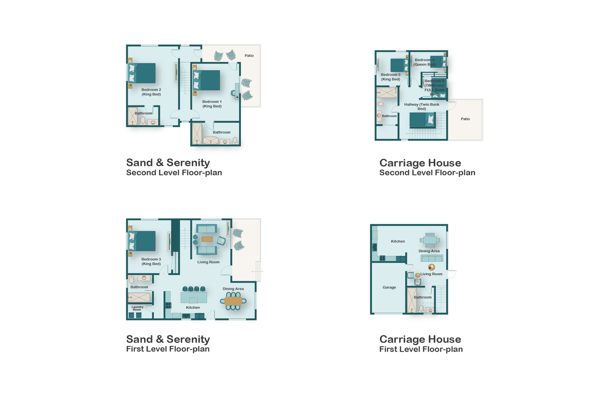 Floor plan for Sand and Serenity! This Stunning Home is completely Remodeled + has all New Furniture + a Private, Heated Pool + easy access to the beach and all the local attractions!