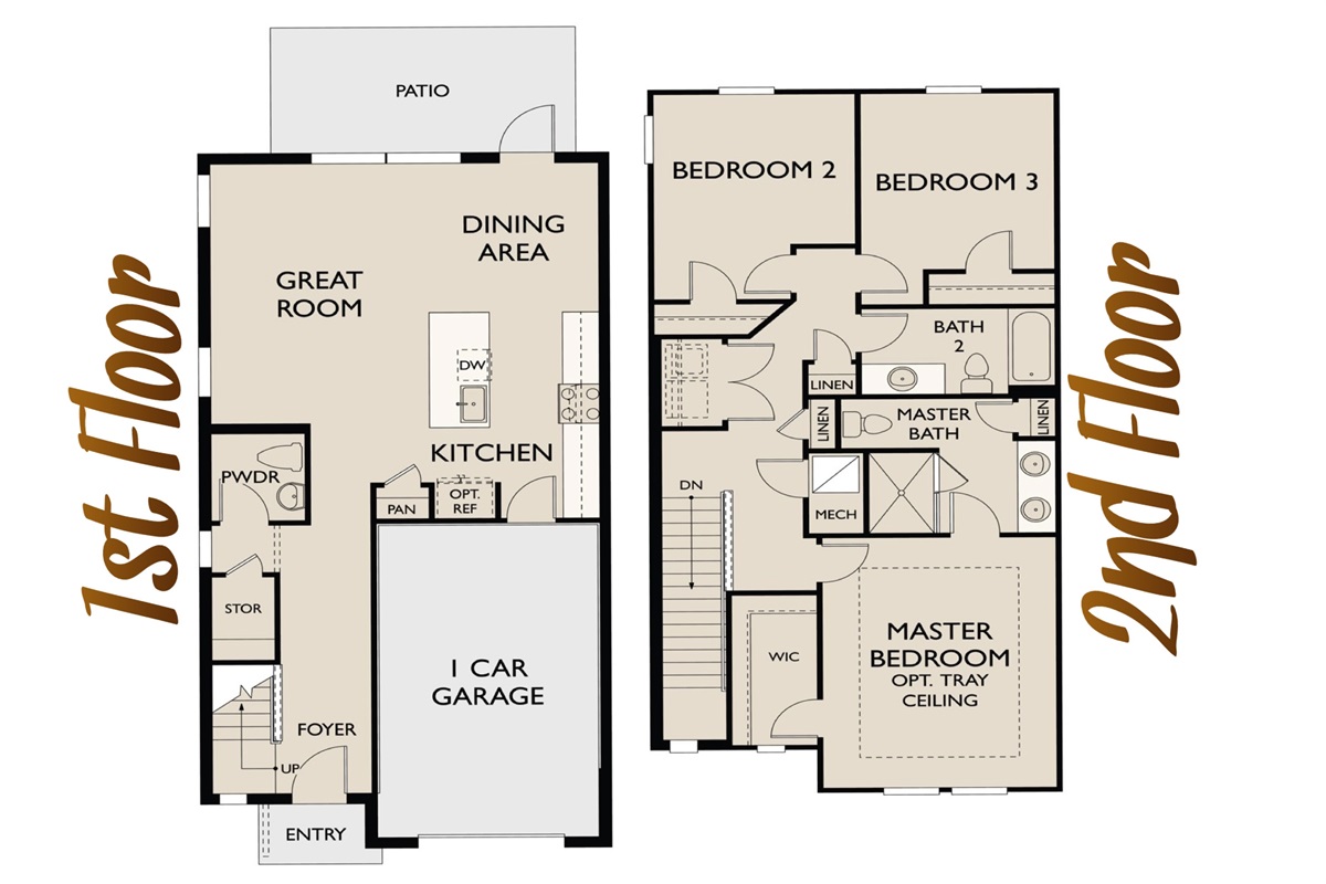 Unit Layout