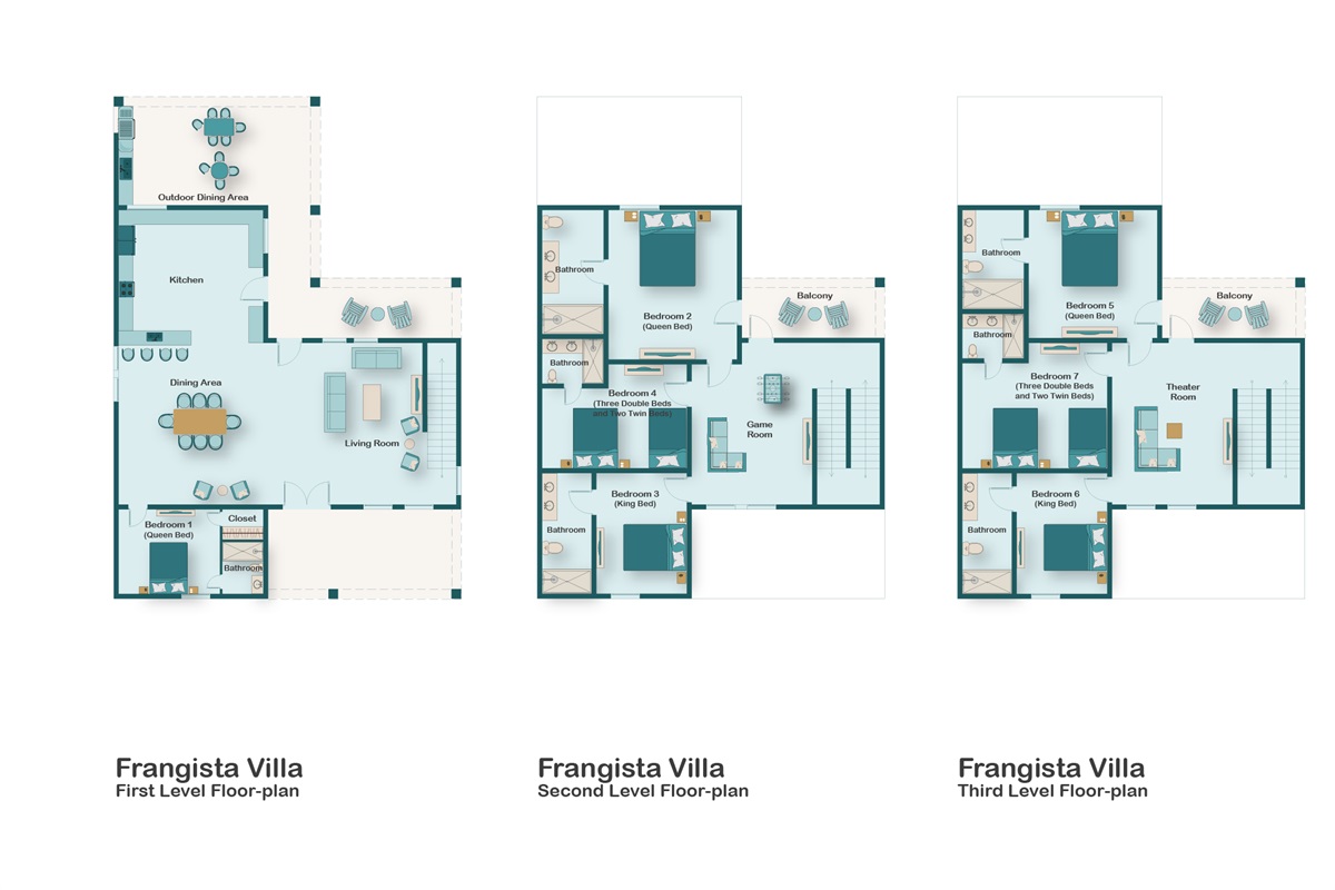 Welcome to FRANGISTA VILLA! This Near-the-Beach, Updated, Amenity-rich Home is built to entertain and deliver an upscale beach vacation. Private Pool, Hot Tub, Golf Cart, Game Room, and more!
