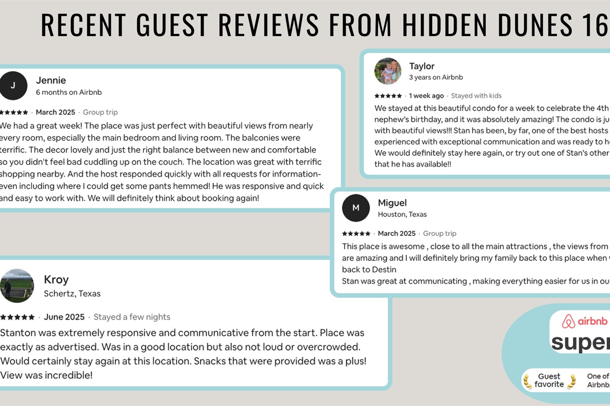 Recent Guest Reviews from Hidden Dunes 1601!