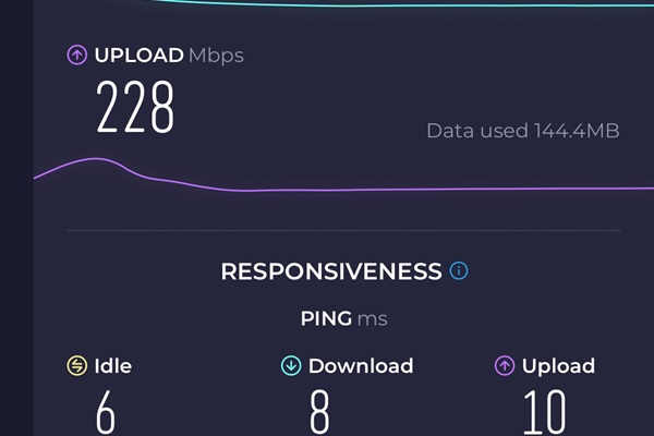 Stay connected effortlessly – our 200 Mbps high-speed internet is designed to provide reliable support for all your devices.