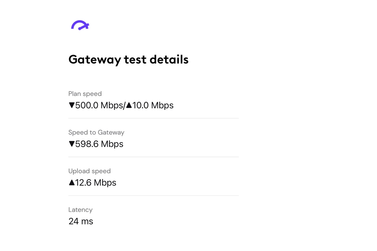 Internet Test