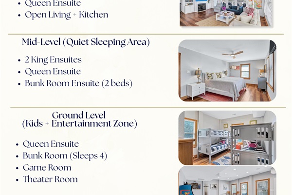 Sleeps 18 Comfortably
7 Ensuites - No Waiting for the Bathroom
