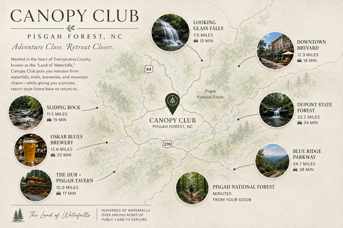 {Prime Pisgah Forest Location} Your gateway to iconic waterfalls, scenic drives, hiking trails, local breweries, and the charm of downtown Brevard—all just minutes away.
