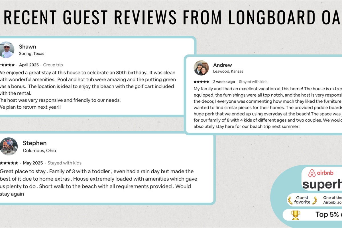 Recent Reviews from Happy Guests show that you are in good hands!