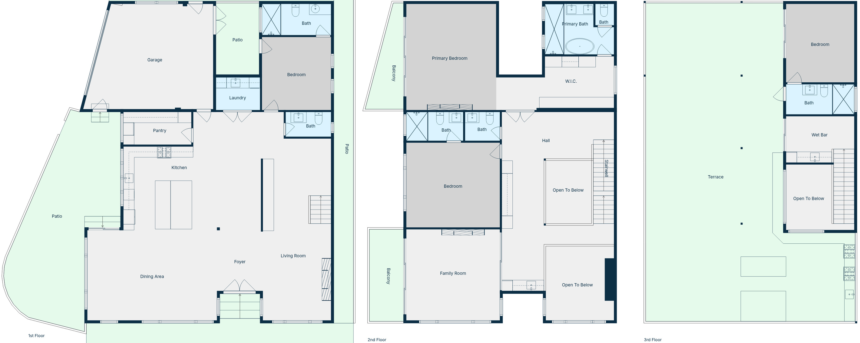 The home has three levels and is approximately 3,300 sq ft / 306 sq meters total.