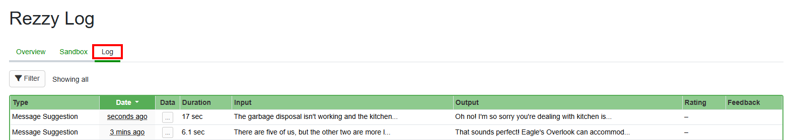 Rezzy AI logs all Message Suggestions from the Sandbox and Unified Inbox.