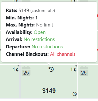 On the Nightly Rates calendar, users can hover over each day to view the following information, so full details of each day are very clear. You don't have to click the day; a simple hover over it will do the trick.