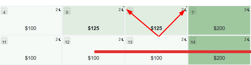 Cells with a grey upper-corner icon indicate that the previous seasonal rate was changed.
