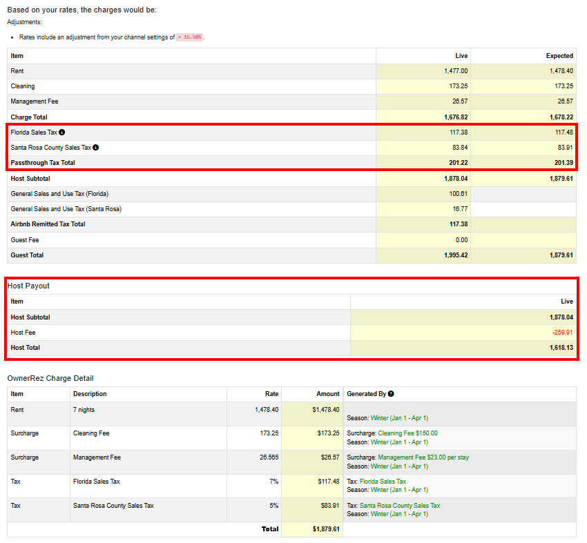 The new Channel Rate Tester display layout features pass-through taxes, host subtotal, Airbnb remitted taxes, and a separate Host Payout section, providing a more transparent and easier-to-understand financial breakdown.