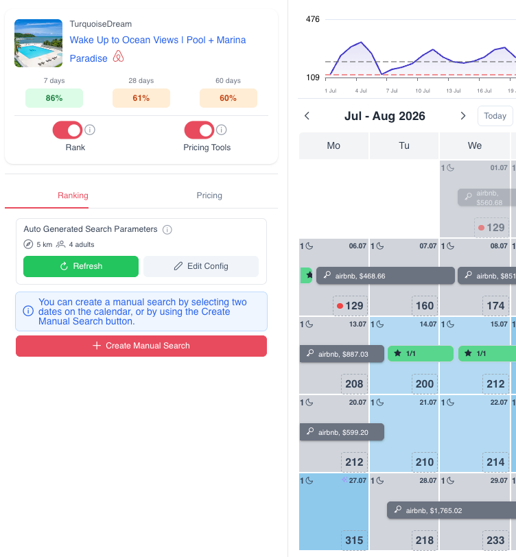 Turn on the ranking toggle to see your Airbnb ranking positions.