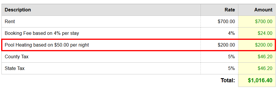 After selection and updating, the optional fee is displayed in the description of charges.